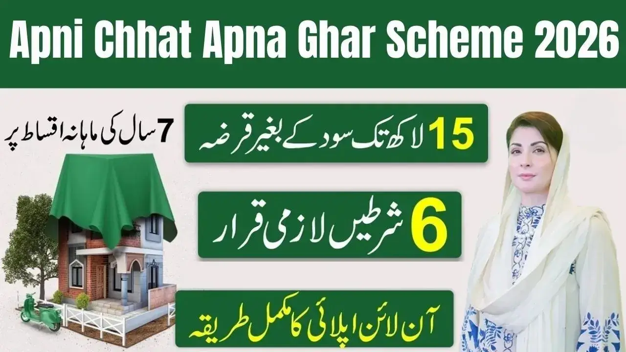 Apni Chhat Apna Ghar Scheme 2026: How to Check Your Name Online Via SMS